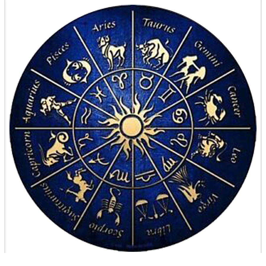 9442779988 - SRI Venkateswara Astrochannel - Top Astrology in Tamilnadu ...